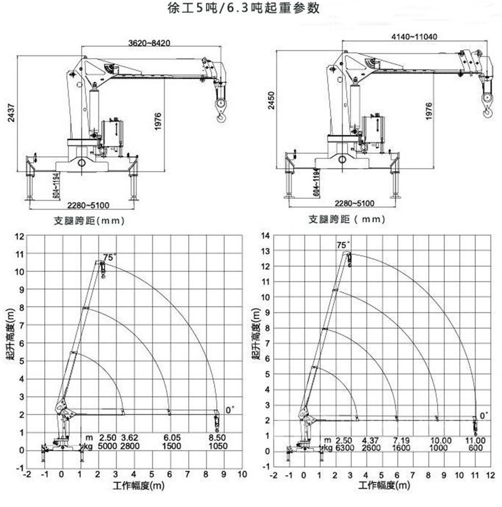东风天龙前四后八16吨随车吊_10