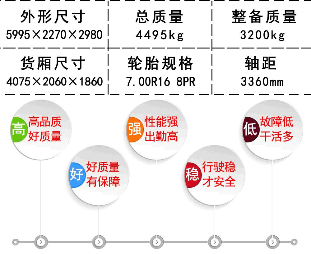 国六五十铃kv100冷藏车_19