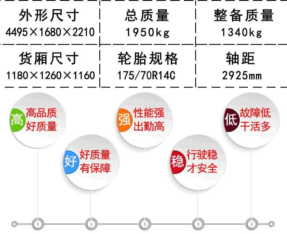 金杯x30面单排座冷藏车_19