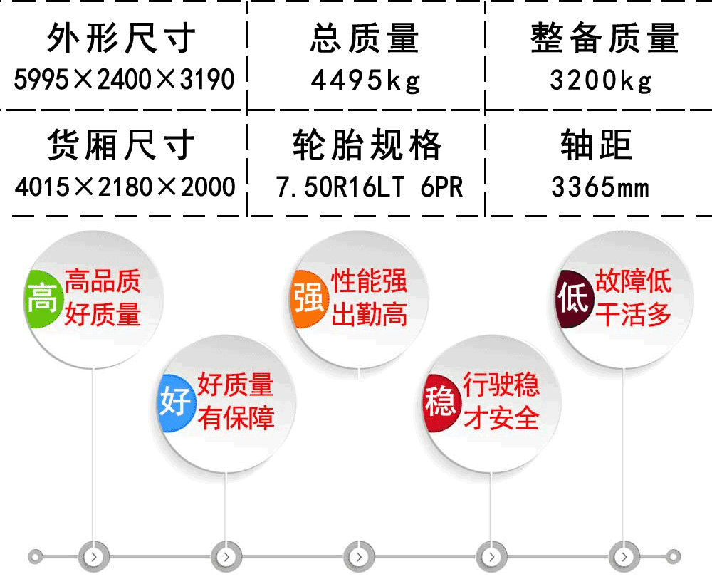 国六江淮骏铃V6冷藏车_19