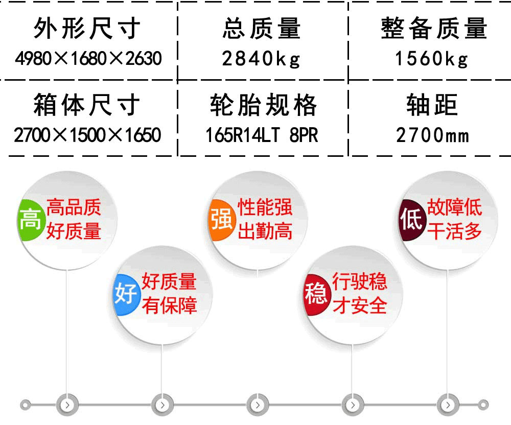 国六重庆长安2700厢长冷藏车_20