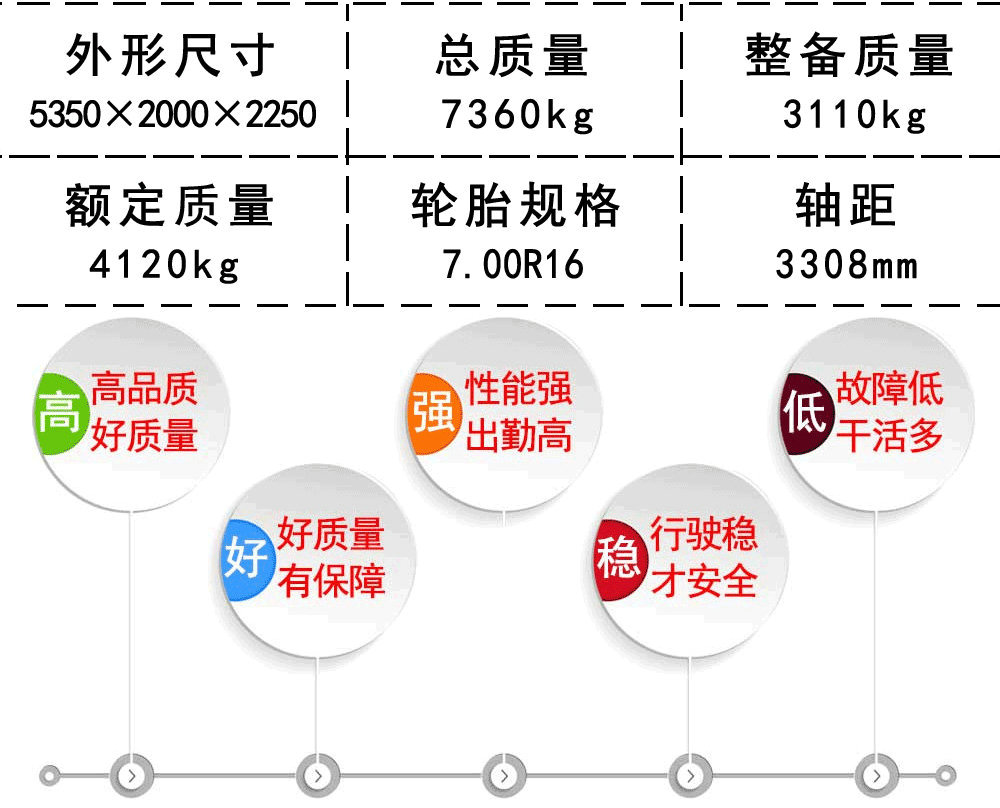 东风多利卡D6勾臂环卫垃圾车_20